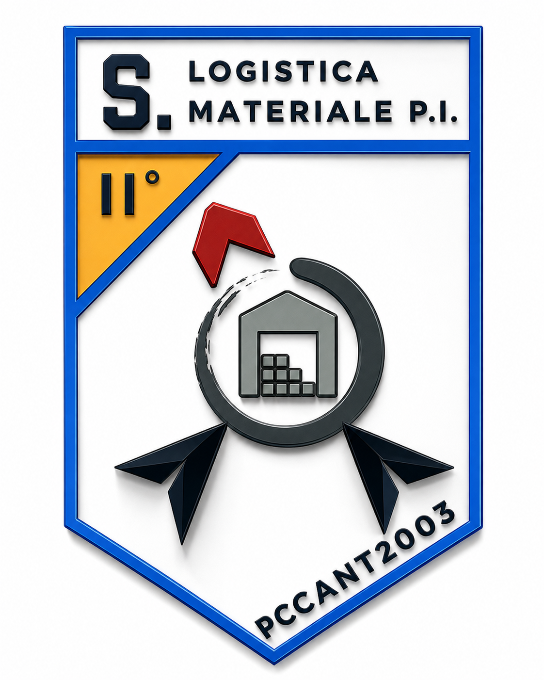 Logistica materiale